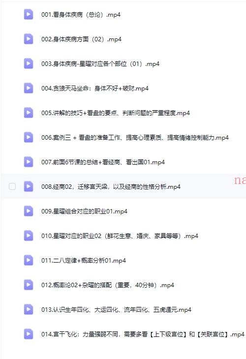 令东来 2023紫微课程 14集 讲解身体疾厄方面