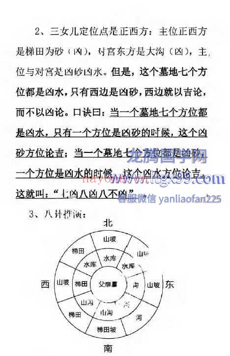 无风道 图解‮宅阴‬吉凶铁口直断