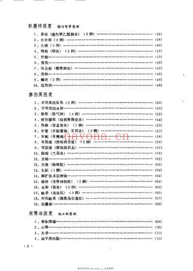 成都中医学院老中医医案选第一集.pdf