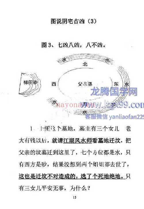 无风道 图解‮宅阴‬吉凶铁口直断