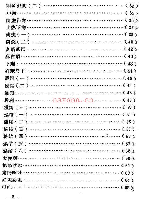 怪病妙治选析.pdf185p插图2