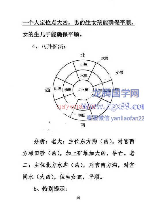 无风道 图解‮宅阴‬吉凶铁口直断