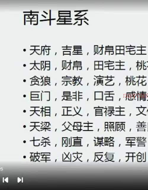 无忧老叔紫占操作方法
