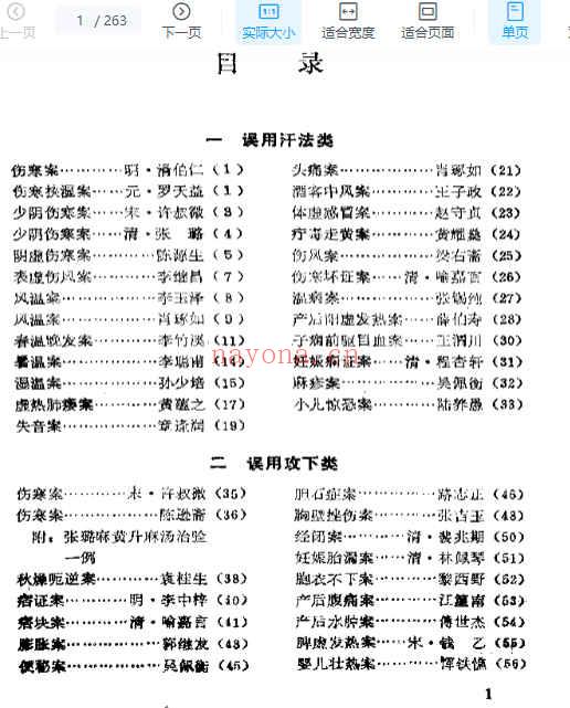 2505400-386 古今救误插图