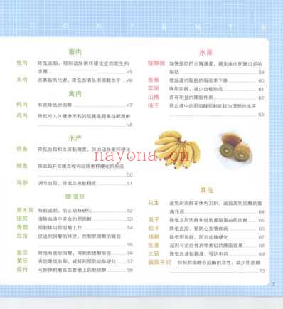 降血压降血脂怎么吃.pdf