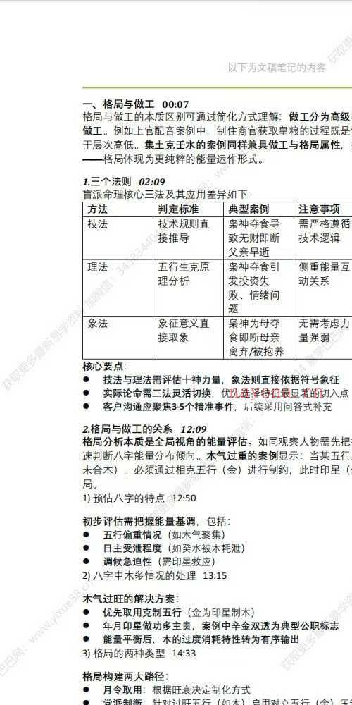 催老师 崔文举盲派八字笔记第三部
