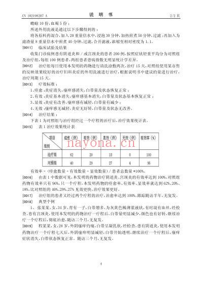 一种治疗妇科阴道炎-宫颈炎的外用洗液.pdf