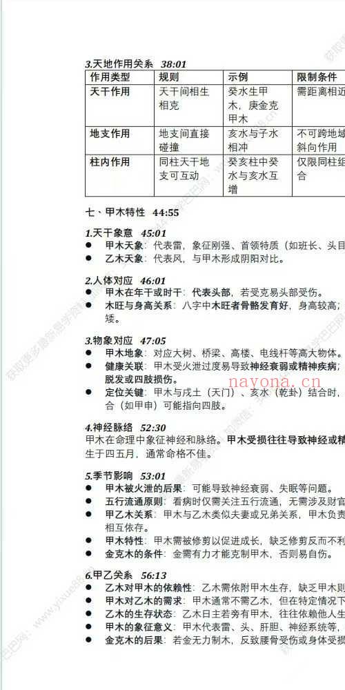 催老师 崔文举盲派八字笔记第三部