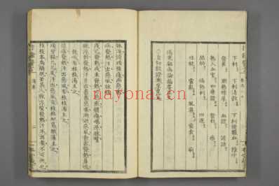 行馀医言日香川修德着_二十.pdf