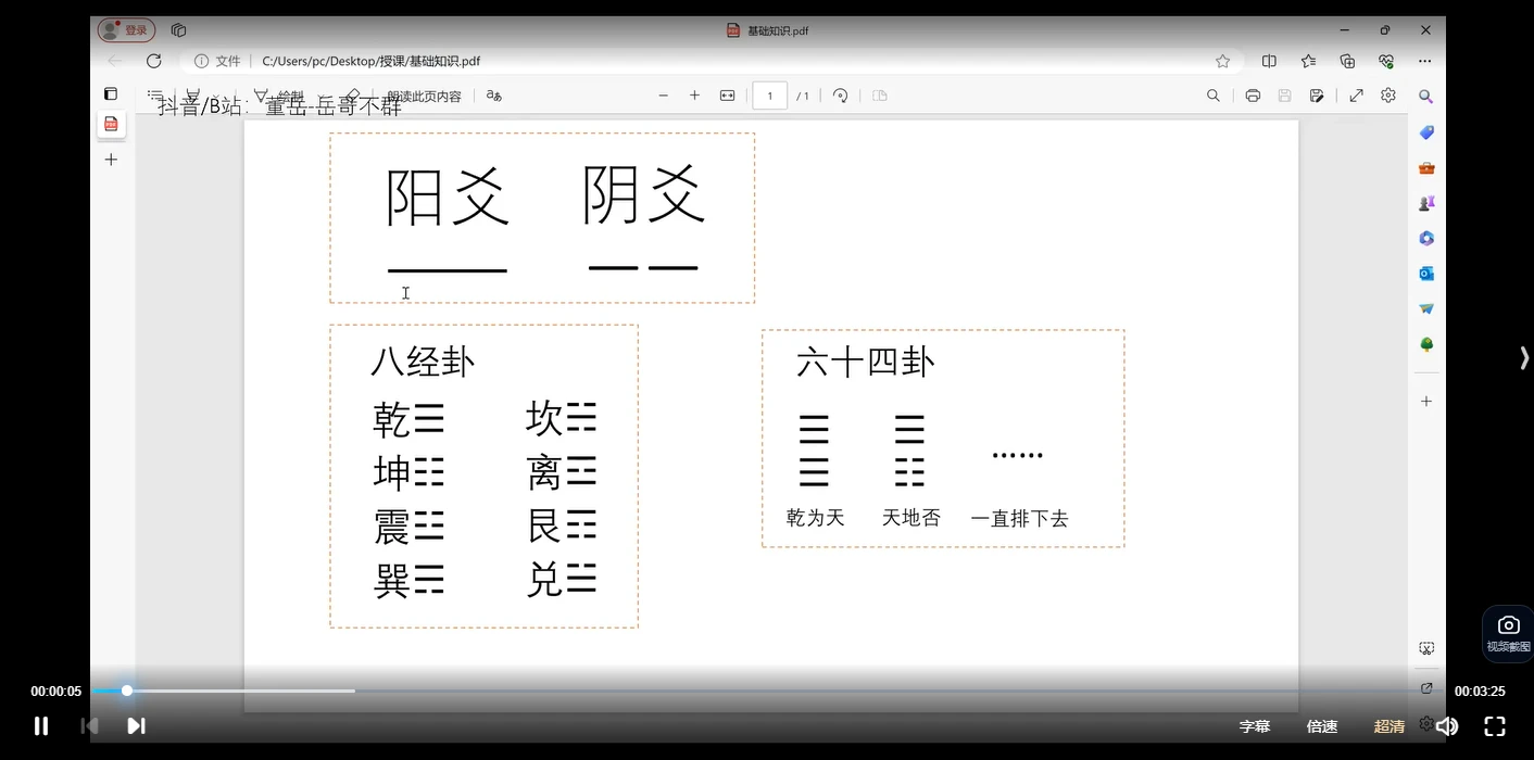 图片[2]_岳哥不群《梅花易数从入门到熟练》（视频41集）_易经玄学资料网