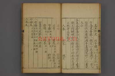 保婴全书明刻本_五.pdf