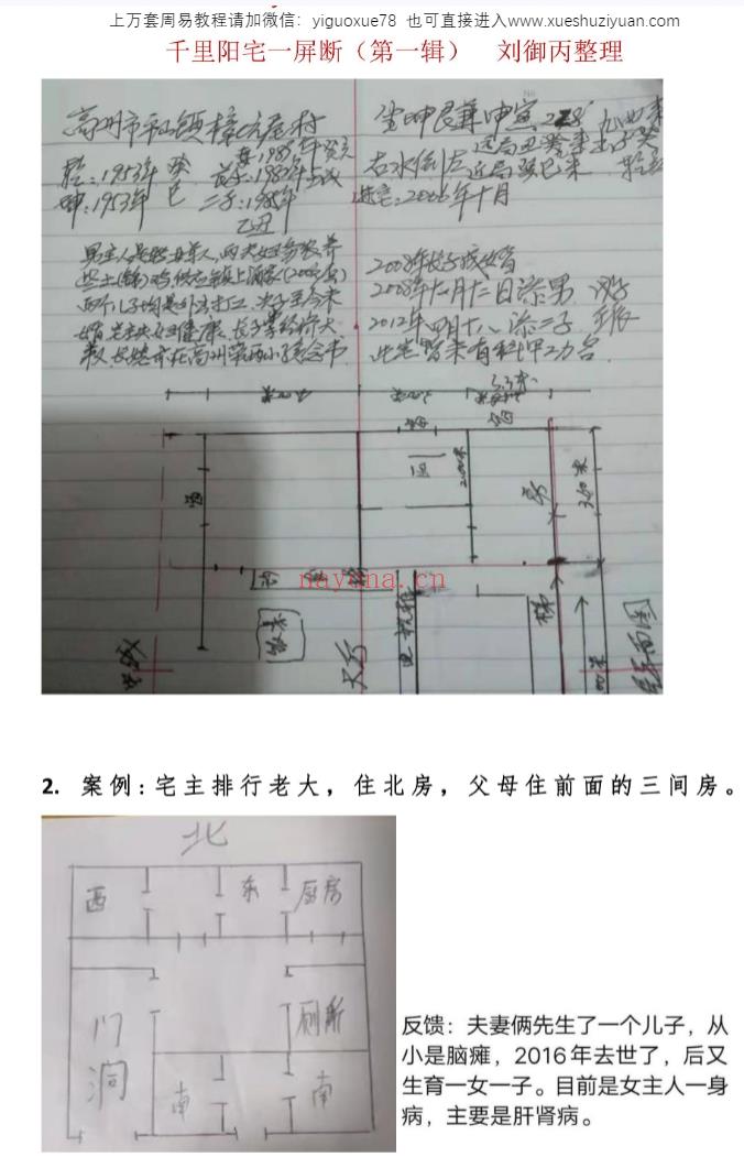 刘御丙千里阳宅一屏断，阳宅神断 143页 Y插图1
