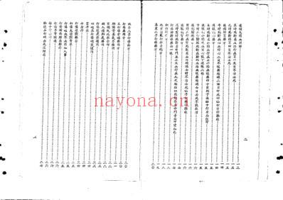 少林寺秘方铜人簿.pdf