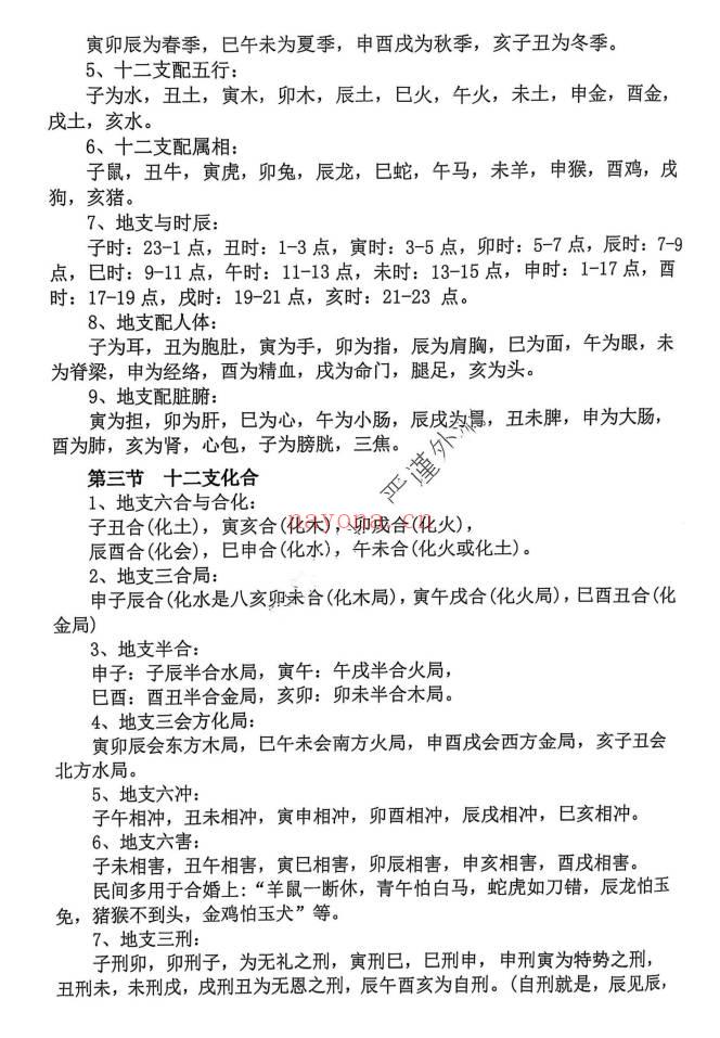 《六爻实战精研》初级班158页.PDF电子版