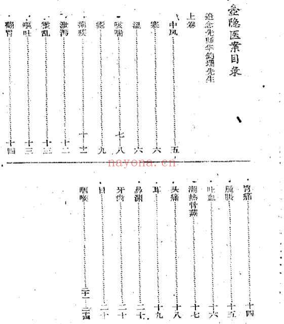 壶隐医案.pdf48插图