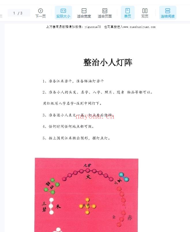 整治小人灯阵法本PDF文档3页Y插图