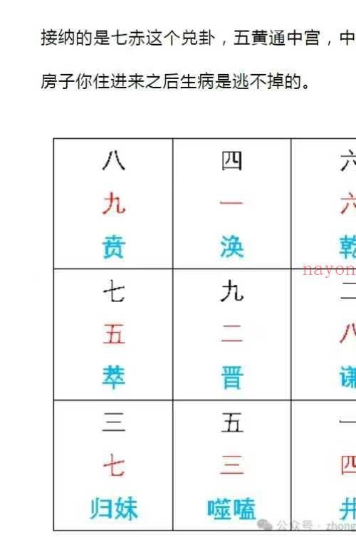 惭愧学人风水实战分析3本