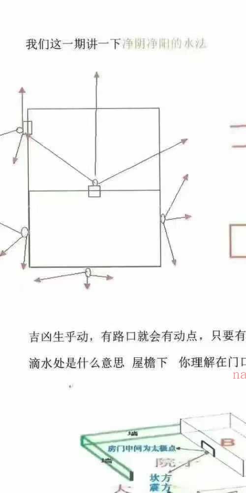 程义梁 砂水阴阳河洛阴阳诀