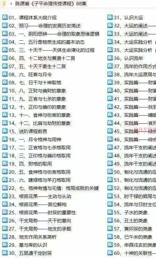 陈源瀚 子平命理传授课程