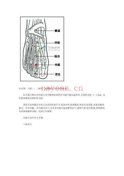 打通胃经穴位打造健康养生.pdf