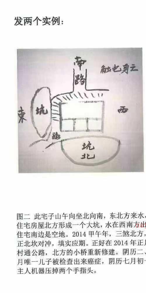 程义梁 砂水阴阳河洛阴阳诀