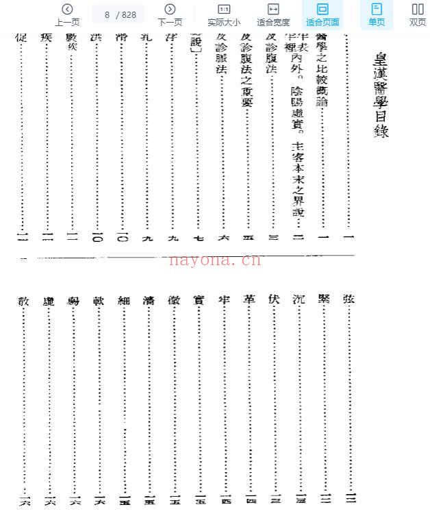 皇汉医学828p插图1