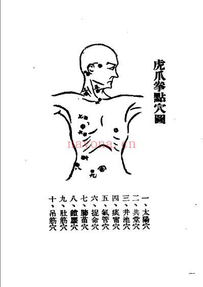 中国书店版大洪拳_汤吉人.pdf