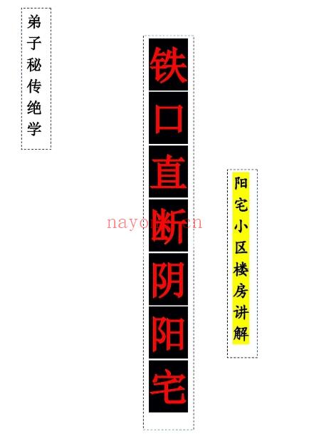 张卫华铁口直断阴阳宅秘诀·阳宅小区楼房讲解205页Y插图