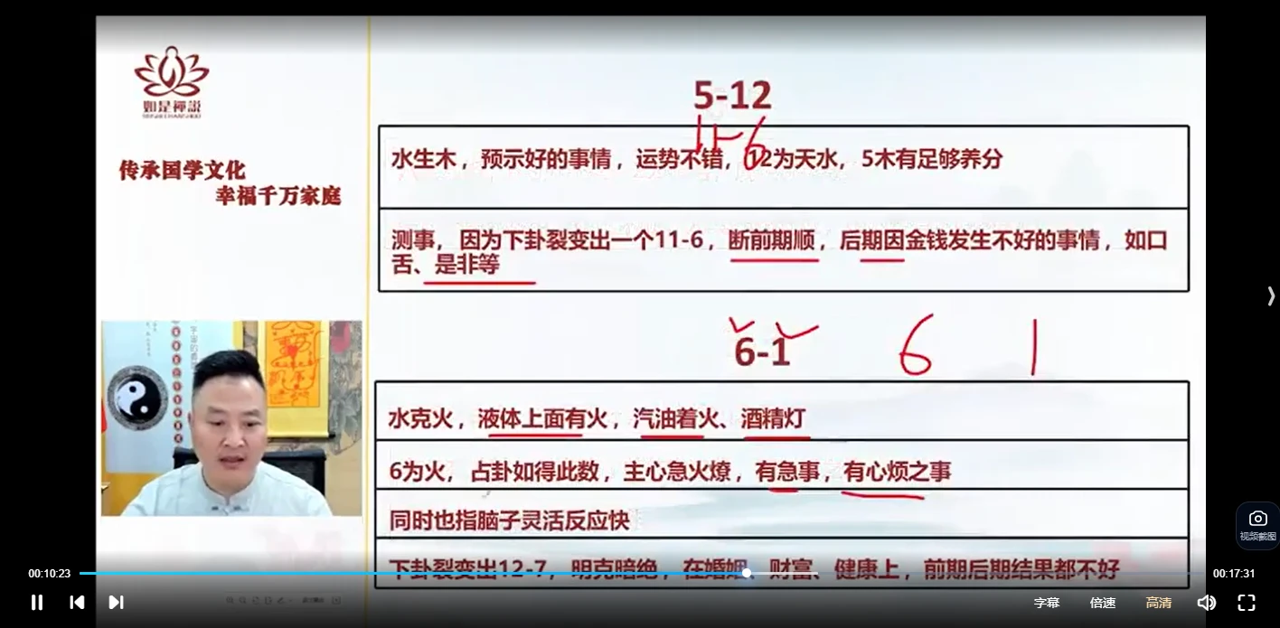 图片[4]_李星辰数字八字神断高阶班（视频23集）_易经玄学资料网