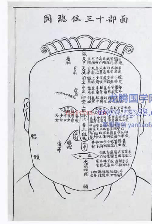 布衣相
