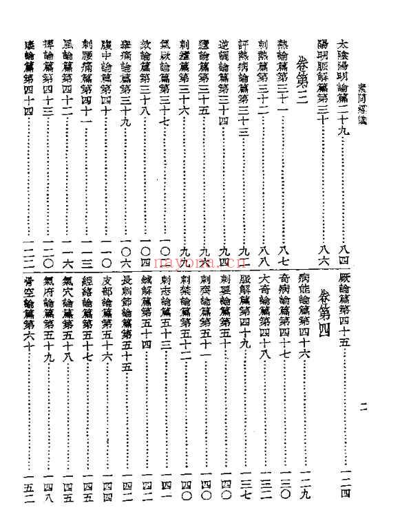 皇汉医学丛书01素问绍识.pdf179p插图1
