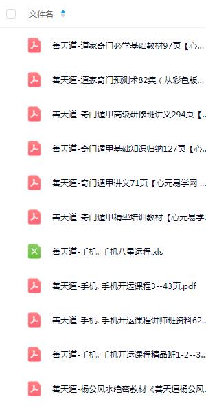 善天道奇门遁甲内部培训绝密资料11个电子版