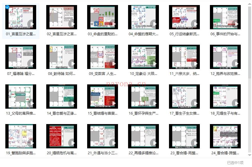 玄易门紫微斗数徒弟班43集视频课Y插图