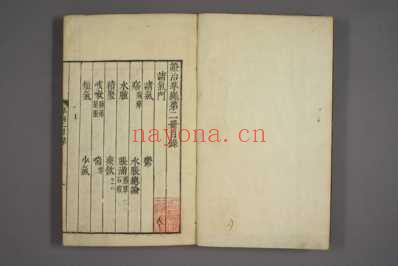 证治准绳_和刻本_十一.pdf