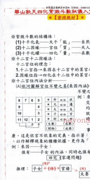 钟明修《2016华山钦天四化紫微斗数秘仪入室弟子传法讲座》249页