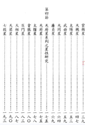 许铨仁《紫微斗数命理学正解》176页