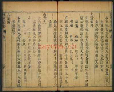 良朋汇集经验神方_孙伟较-吴化善梓_02_一.pdf