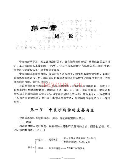 中医诊断学图表解_陈家旭.pdf