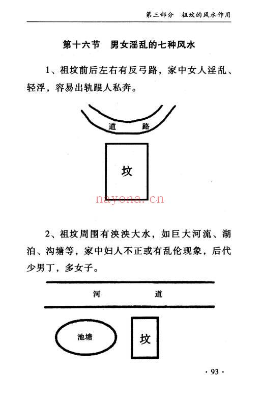 孙立科《一本书读懂阴宅》240页.PDF电子版