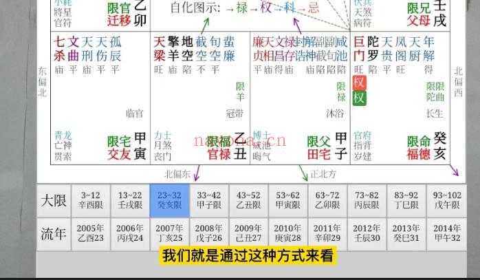 b站昀心【紫微斗数基础】视频课18集