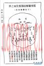 内经入门 上海中西医药书局印 1934年