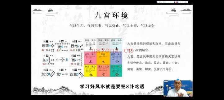 高益恒【风水环境动力学】视频课6集