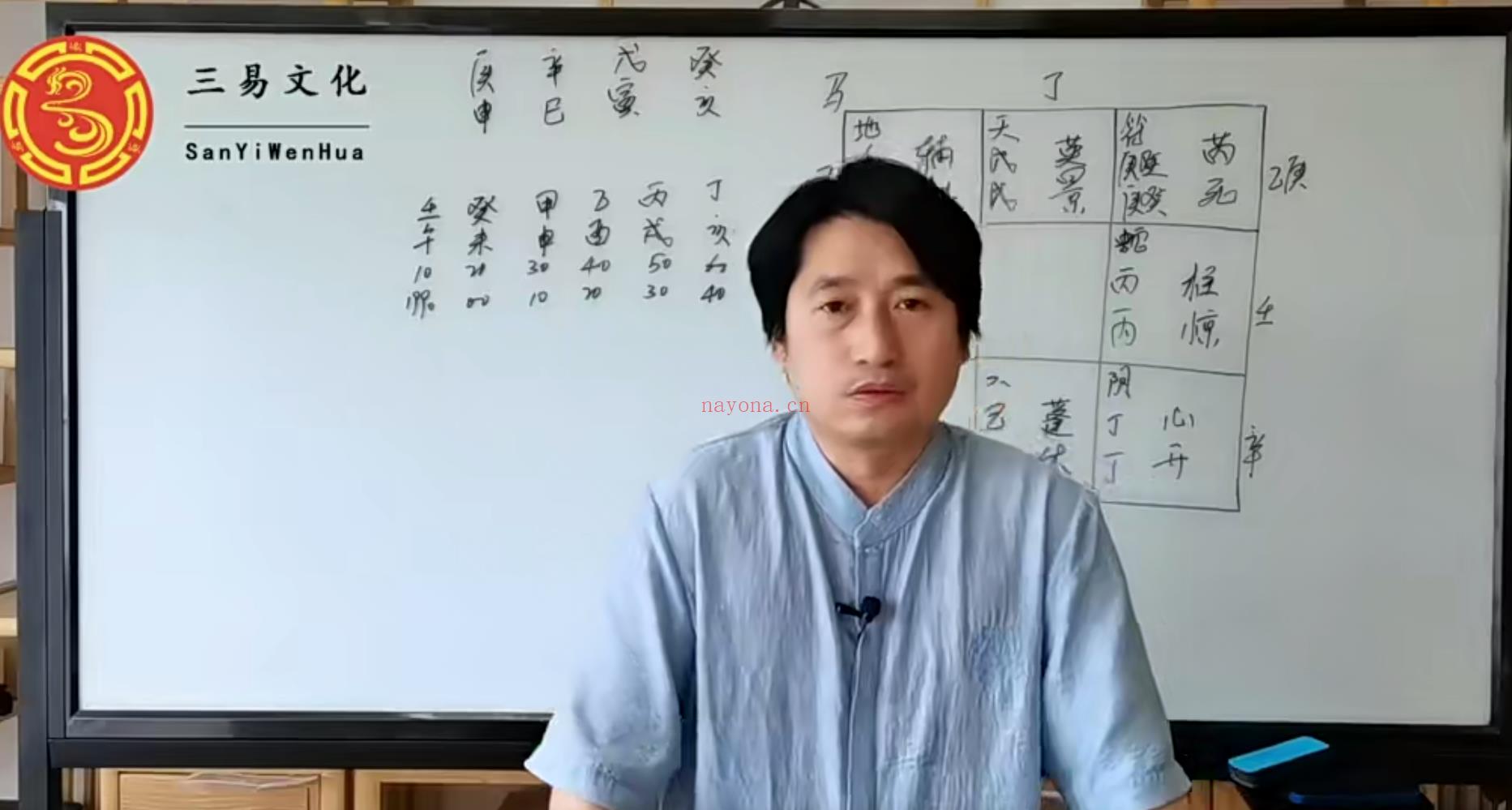 童坤元婚姻、桃花实战训练营20集;百度网盘