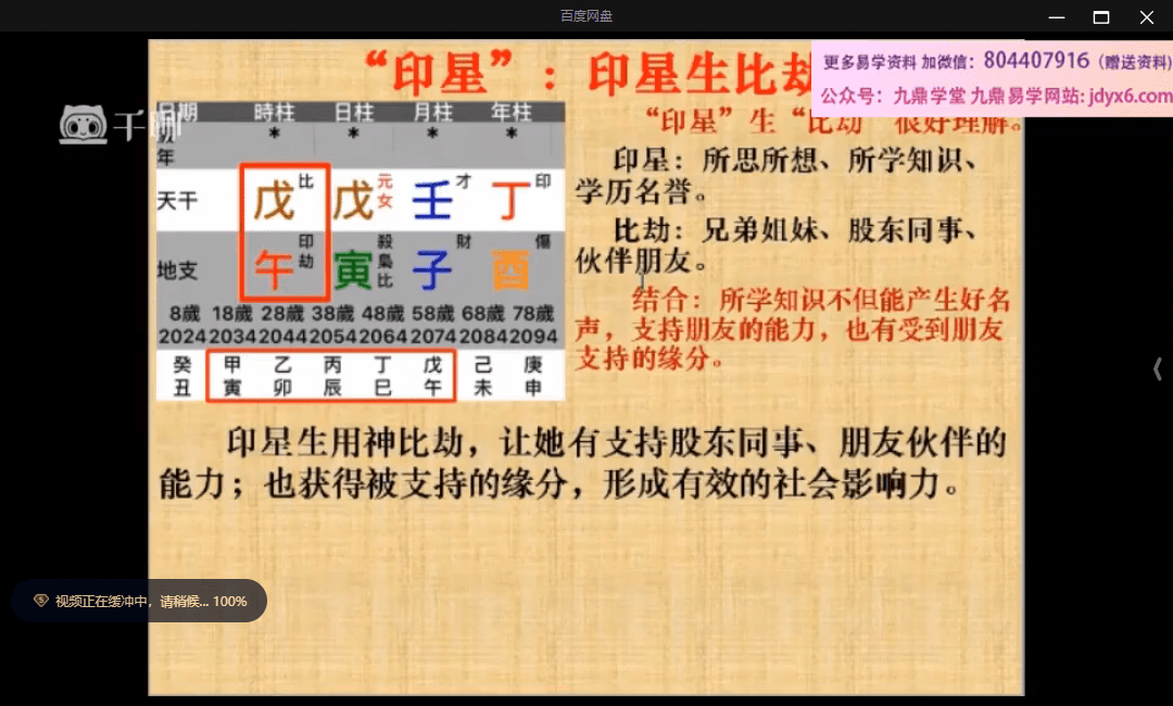 赖冠扬一周学会__命盘_轻松掌握婚姻_财富和事业-52集