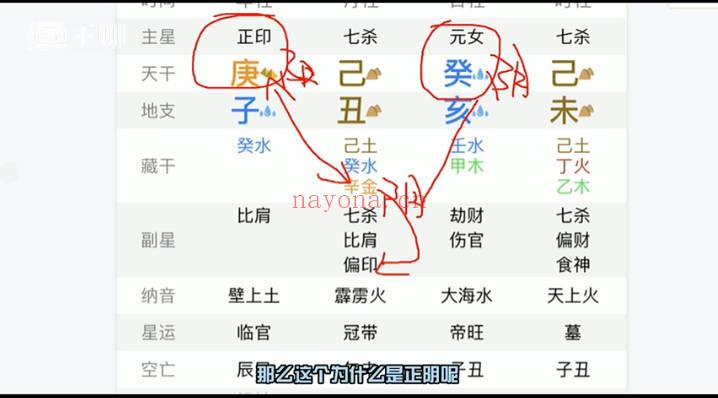 云起学堂《四柱八字》视频课28集
