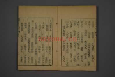 医书六种清乾隆刻本半松斋藏版_十二.pdf