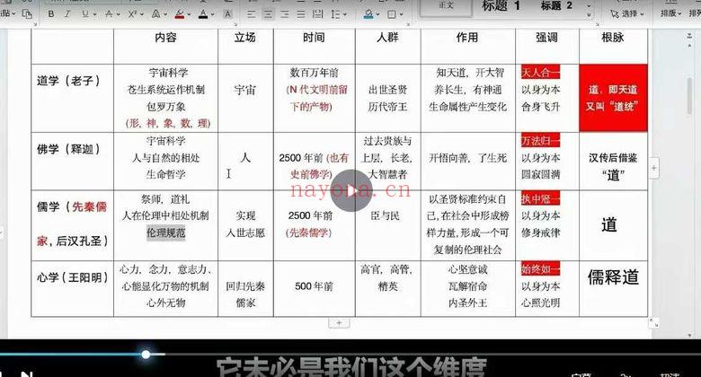 焦爷【天道观念启蒙录】视频课9集