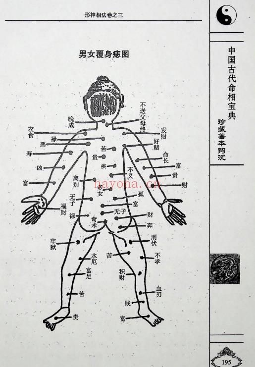 《大清相法》263页.PDF电子版