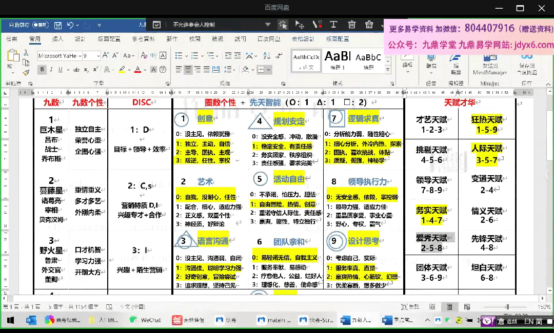 赖秋恺_九数生命能量学－入门班精华班