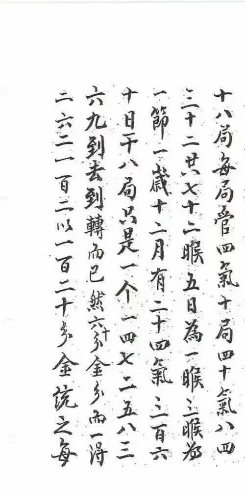 刘江东家传地理 手抄本 4册 共220筒子页